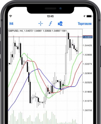 Дружественный интерфейс