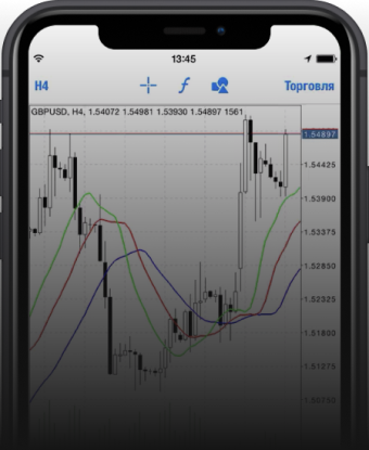 Дружественный интерфейс