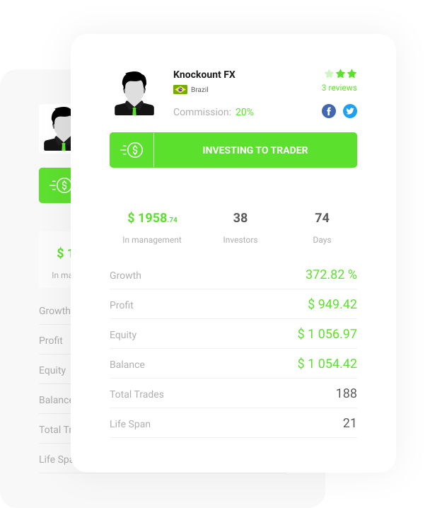 What is an Investment Account?